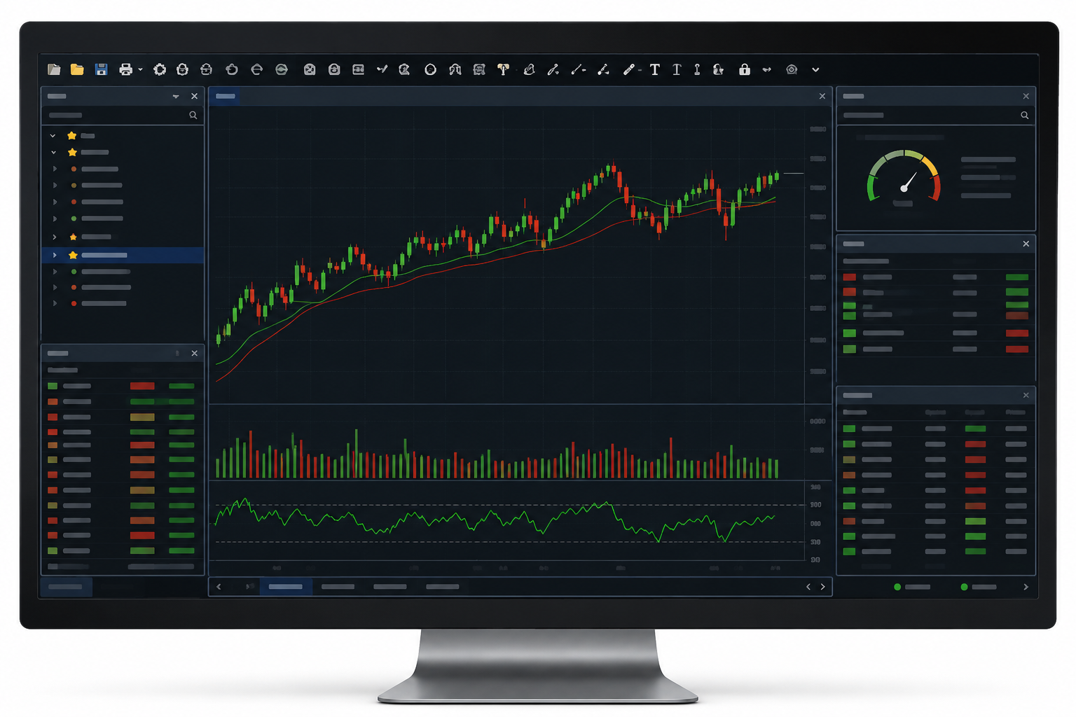 Amibroker Software Screenshot